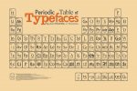 periodic-table-of-typeface1.jpg