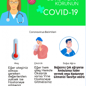 Coronavirus Belirtileri