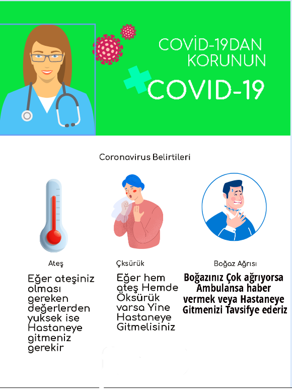 Coronavirus Belirtileri